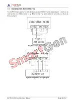 Предварительный просмотр 26 страницы Smartgen HAT553V User Manual