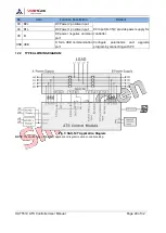 Предварительный просмотр 29 страницы Smartgen HAT553V User Manual