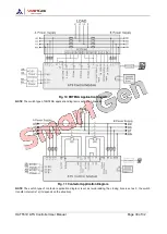 Предварительный просмотр 30 страницы Smartgen HAT553V User Manual