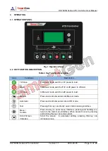 Preview for 6 page of Smartgen HAT600N Series User Manual