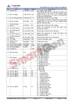 Preview for 11 page of Smartgen HAT600N Series User Manual