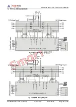 Preview for 20 page of Smartgen HAT600N Series User Manual