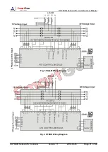 Preview for 21 page of Smartgen HAT600N Series User Manual