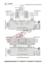 Preview for 22 page of Smartgen HAT600N Series User Manual