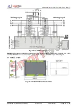 Preview for 23 page of Smartgen HAT600N Series User Manual