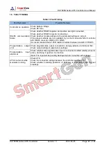 Preview for 24 page of Smartgen HAT600N Series User Manual