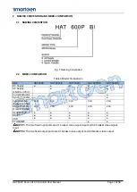 Preview for 7 page of Smartgen HAT600P Series User Manual