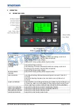 Preview for 12 page of Smartgen HAT600P Series User Manual