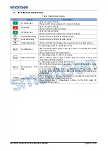 Preview for 13 page of Smartgen HAT600P Series User Manual