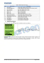 Preview for 19 page of Smartgen HAT600P Series User Manual