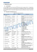 Preview for 23 page of Smartgen HAT600P Series User Manual