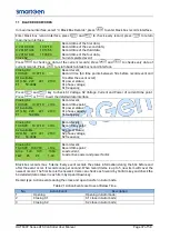 Preview for 37 page of Smartgen HAT600P Series User Manual