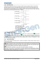 Preview for 44 page of Smartgen HAT600P Series User Manual