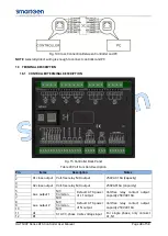 Preview for 48 page of Smartgen HAT600P Series User Manual