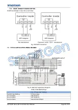 Preview for 51 page of Smartgen HAT600P Series User Manual