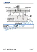 Preview for 52 page of Smartgen HAT600P Series User Manual