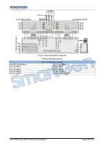 Preview for 53 page of Smartgen HAT600P Series User Manual