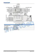 Preview for 54 page of Smartgen HAT600P Series User Manual