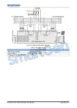 Preview for 55 page of Smartgen HAT600P Series User Manual