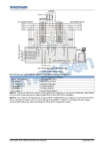 Preview for 56 page of Smartgen HAT600P Series User Manual