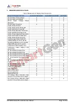 Preview for 10 page of Smartgen HAT600R Series User Manual