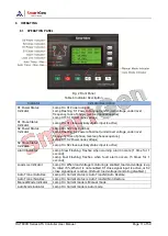 Preview for 11 page of Smartgen HAT600R Series User Manual