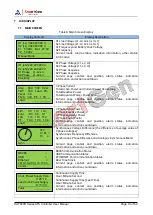 Preview for 13 page of Smartgen HAT600R Series User Manual