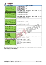 Preview for 14 page of Smartgen HAT600R Series User Manual