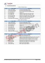 Preview for 15 page of Smartgen HAT600R Series User Manual