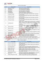 Preview for 16 page of Smartgen HAT600R Series User Manual