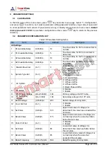 Preview for 22 page of Smartgen HAT600R Series User Manual