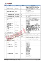 Preview for 25 page of Smartgen HAT600R Series User Manual