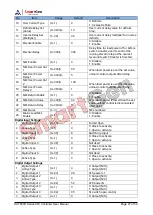 Preview for 27 page of Smartgen HAT600R Series User Manual