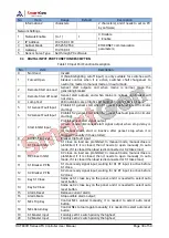 Preview for 30 page of Smartgen HAT600R Series User Manual