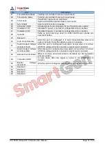 Preview for 31 page of Smartgen HAT600R Series User Manual