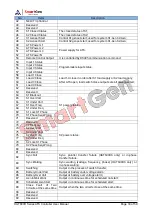 Preview for 33 page of Smartgen HAT600R Series User Manual