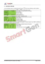 Preview for 35 page of Smartgen HAT600R Series User Manual