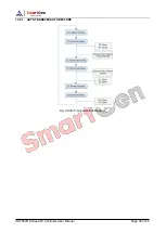 Preview for 38 page of Smartgen HAT600R Series User Manual