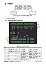 Preview for 49 page of Smartgen HAT600R Series User Manual