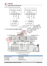 Preview for 52 page of Smartgen HAT600R Series User Manual