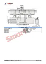 Preview for 54 page of Smartgen HAT600R Series User Manual