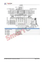 Preview for 55 page of Smartgen HAT600R Series User Manual