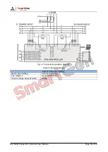 Preview for 56 page of Smartgen HAT600R Series User Manual