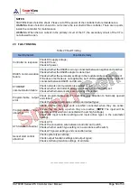 Preview for 59 page of Smartgen HAT600R Series User Manual