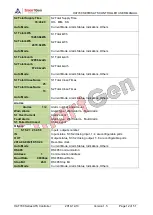 Предварительный просмотр 12 страницы Smartgen HAT700 SERIES User Manual