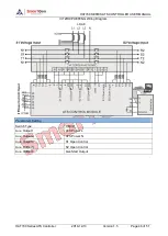 Предварительный просмотр 46 страницы Smartgen HAT700 SERIES User Manual