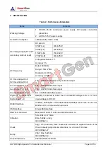 Preview for 8 page of Smartgen HAT828 User Manual