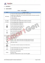 Preview for 13 page of Smartgen HAT828 User Manual