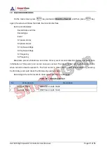 Preview for 41 page of Smartgen HAT828 User Manual