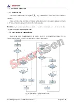 Preview for 45 page of Smartgen HAT828 User Manual